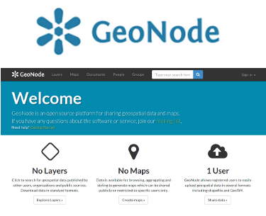 geonode