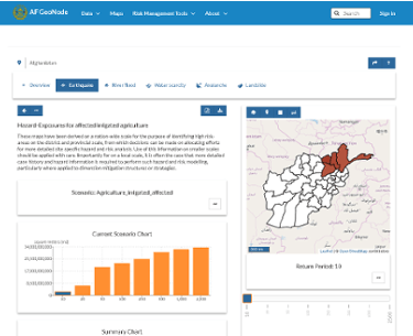 Disasterrisk Featured Image